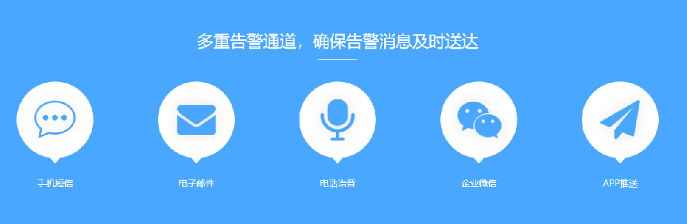 全天实时全方位监控